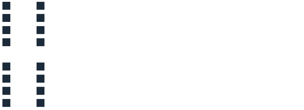 Highlight Hunter + Shortify