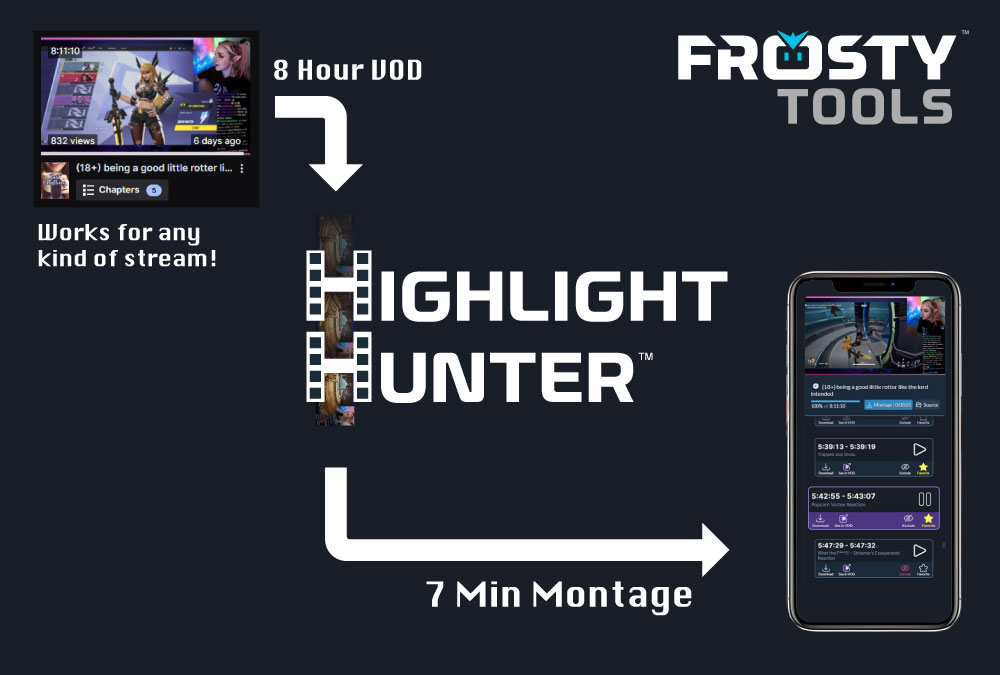 Highlight Hunter - Automatically find clips from your Twitch VOD
